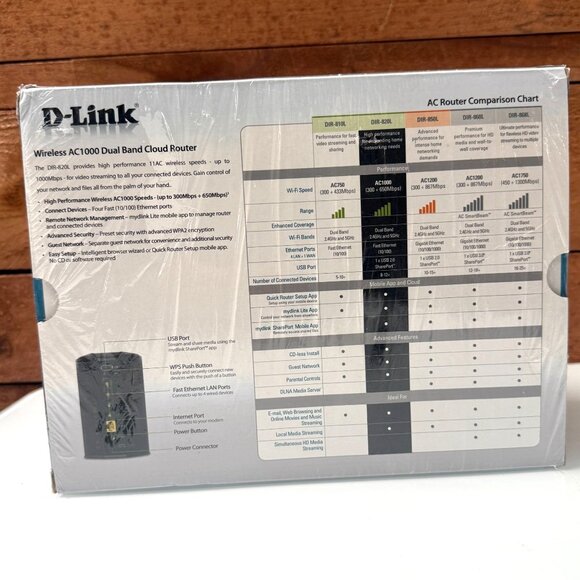 D-Link Wireless AC1750 Dual Band Gigabit Cloud Router DIR-868L AC SmartBeam - Picture 4 of 6